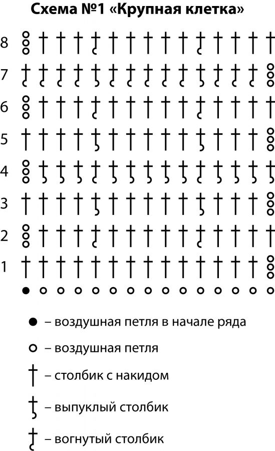 Творческий проект по технологии. Вязание крючком. Наволочка для подушки